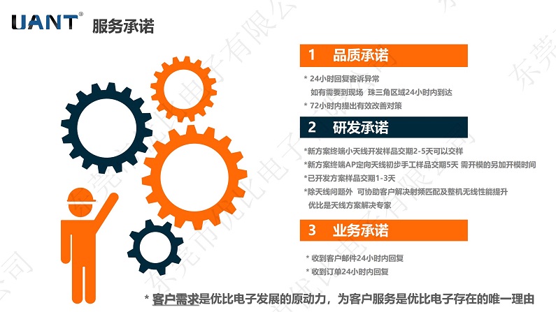 东莞市星空电子
电子有限公司 (7).jpg