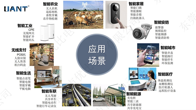 类目产品集合图之后第一张.jpg