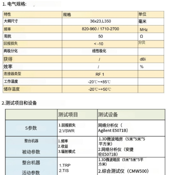 NFC FPC内置星空电子L=350mm+端子